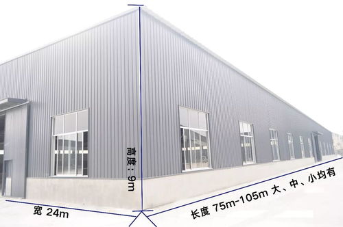 赤峰市多用途厂房出租信息——物流仓储、工厂车间等灵活场地供应