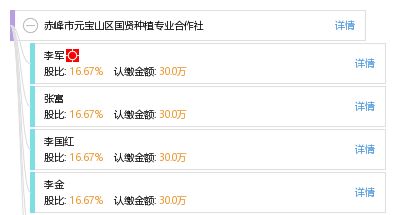 赤峰市元宝山区国贤种植专业合作社工商与风险信息概览